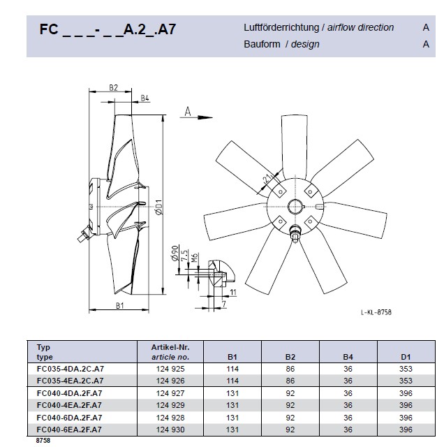 Габаритные размеры FC035-4EA.2C.A7